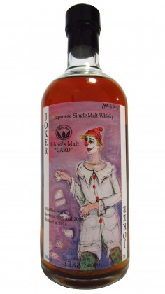 Hanyu (silent) Ichiro's Malt - The Joker Japanese