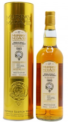 Glen Keith Murray McDavid Mission Gold Series 1993 27 Year Old
