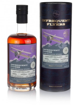 Glen Spey 15 Year Old 2008 Infrequent Flyers (2024)